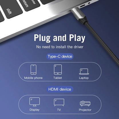 USB C HDMI Cable USB Type C to HDMI 2.0 Thunderbolt 3 Converter for Macbook Pro Huawei Xiaomi Samsung Type C HDMI Cable